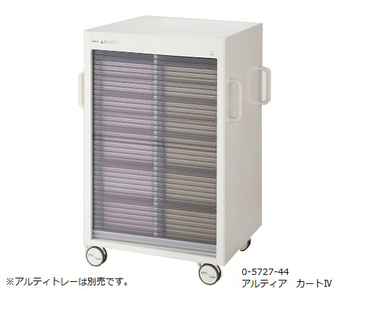 アルティアカ-ト IV 850×580×1210 NRC-800S IV