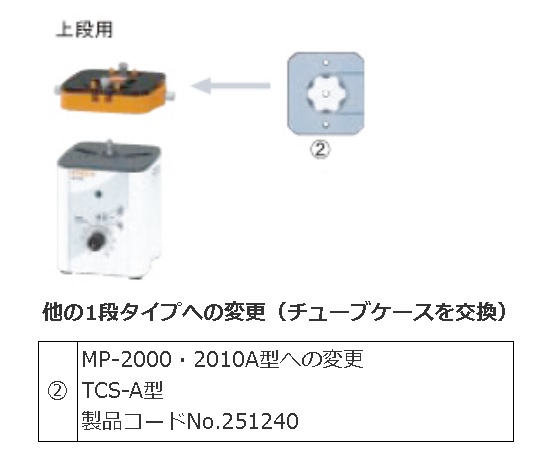 1-2111-14 ポンプ用チューブケース TCS-A 東京理化器械(EYELA) 印刷