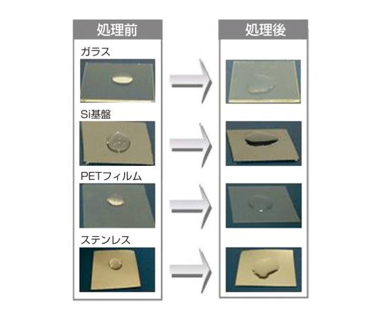 卓上型真空プラズマ装置 YHS-φ200