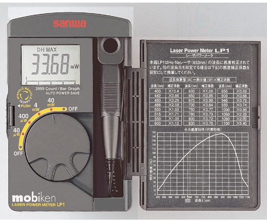 【受注停止】1-9684-01 レーザパワーメータ LP1 三和電気計器(sanwa) 印刷