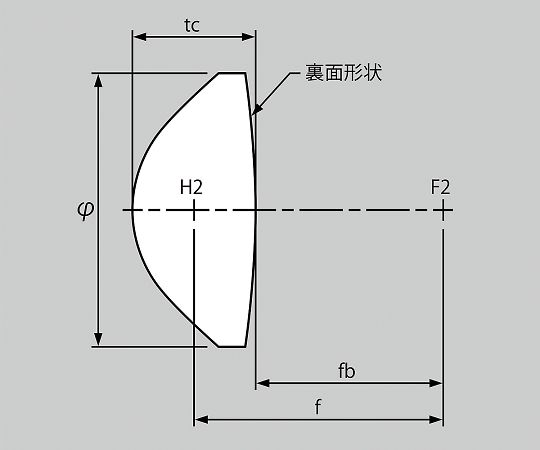 非球面レンズ 29.5mm 29.5C40 (4-1826-13) 非球面レンズ 29.5mm 29.5C40 (4-1826-13) その他DIY・業務・産業用品