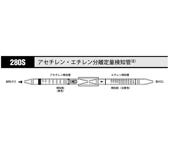北川式 ガス検知管 アセチレンエチレン 280S(5本)