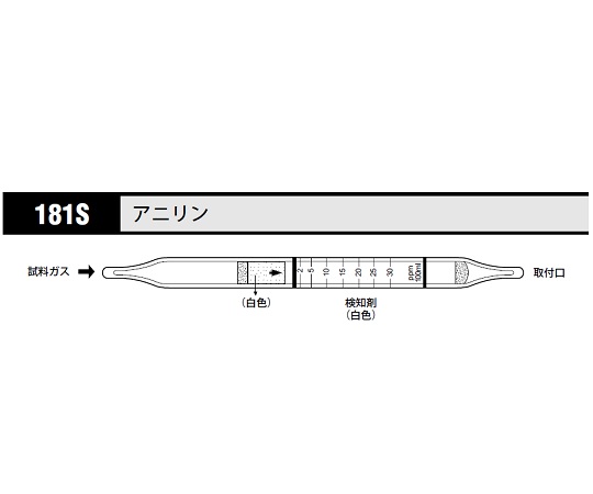 北川式 ガス検知管 アニリン 181S(10本)