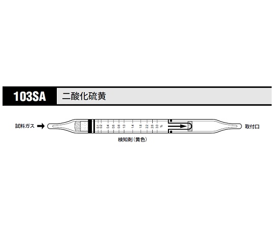 8-5352-16 北川式 ガス検知管 二酸化硫黄 103SA(10本) 光明理化学工業