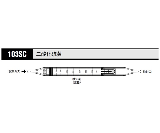 8-5352-19 北川式 ガス検知管 二酸化硫黄 103SC(10本) 光明理化学工業