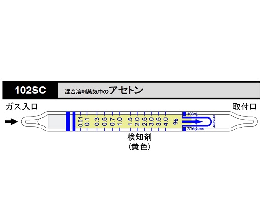 北川式 ガス検知管イソペンチルアルコール 209U(10本)