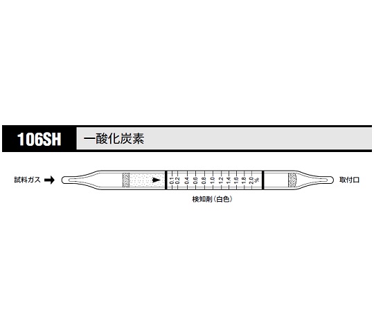 北川式 ガス検知管 一酸化炭素 106SH(10本)