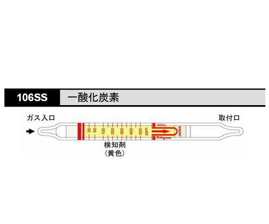 8-5352-35 北川式 ガス検知管 一酸化炭素 106SS(10本) 光明理化学工業