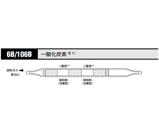北川式 ガス検知管 一酸化炭素 106B(10本)