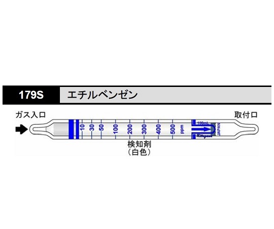 北川式 ガス検知管 エチルベンゼン 179S(10本)