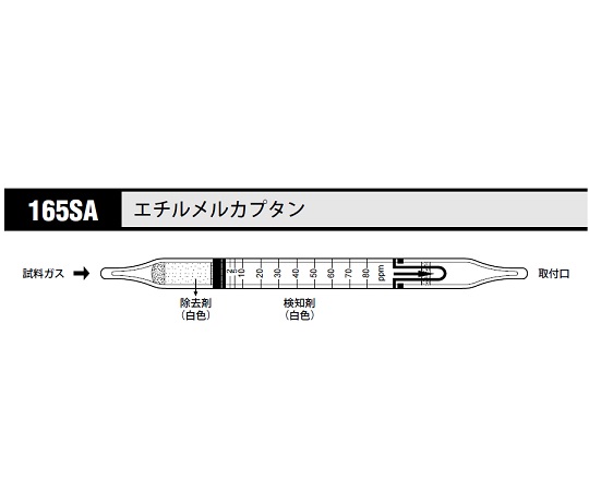 北川式 ガス検知管 エチルメルカプタン 165SA(10本)
