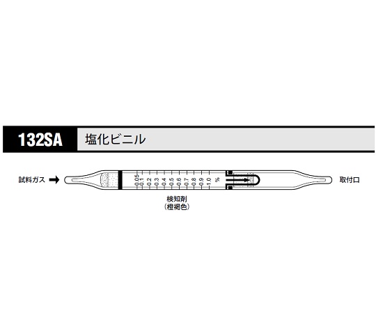 北川式 ガス検知管 塩化ビニル 132SA(10本)