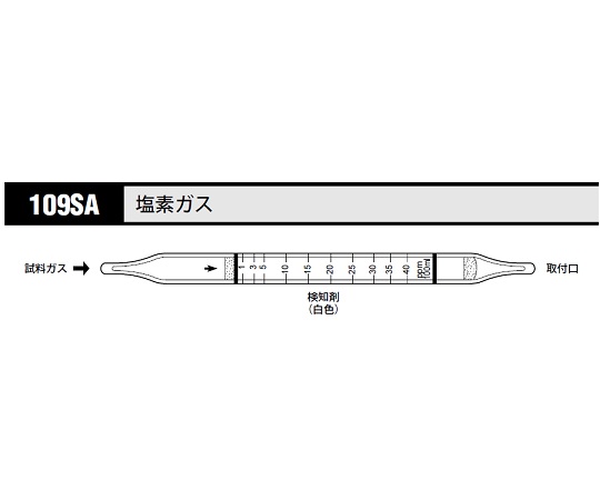 8-5352-63 北川式 ガス検知管 塩素 109SA(10本) 光明理化学工業 印刷