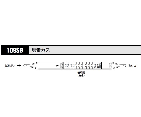 北川式 ガス検知管 塩素 109SB(10本)