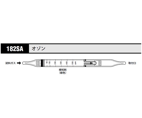 北川式 ガス検知管 オゾン 182SA(10本)