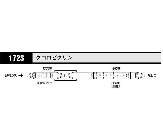 8-5352-73 北川式 ガス検知管 クロロピクリン 172S(5本) 光明理化学工業 印刷