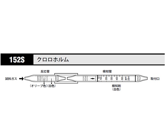 北川式 ガス検知管 クロロホルム 152S(5本)