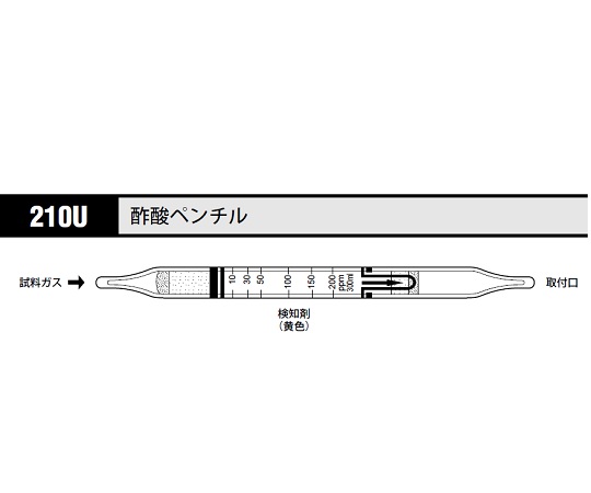 北川式 ガス検知管 酢酸ペンチル 210U(10本)
