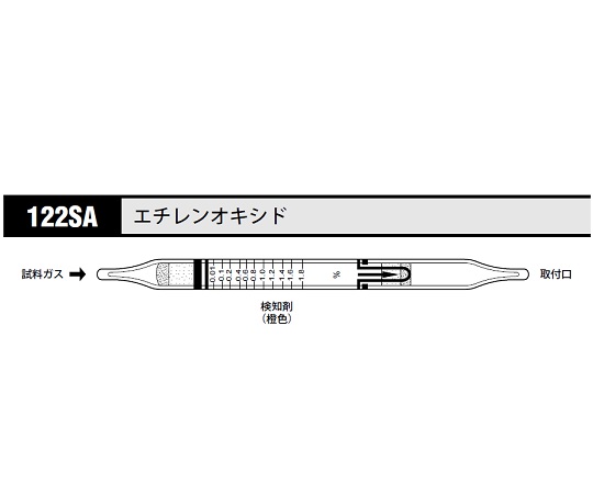 北川式 ガス検知管 エチレンオキシド 122SA(10本)
