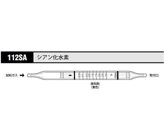 8-5352-95 北川式 ガス検知管 シアン化水素 112SA(10本) 光明理化学工業 印刷