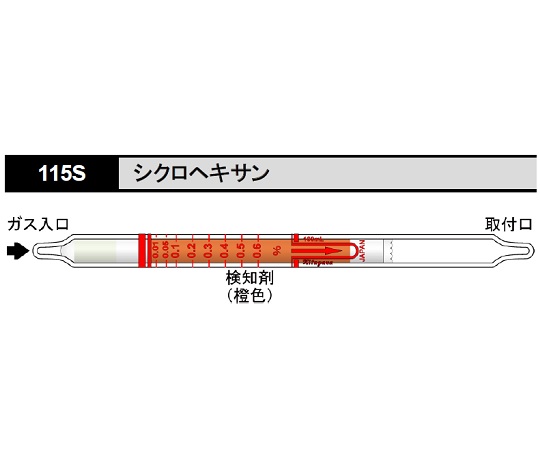 8-5353-02 北川式 ガス検知管 シクロヘキサン 115S(10本) 光明理化学工業