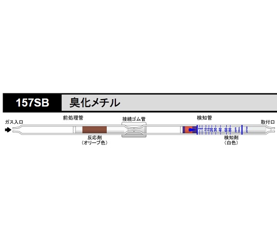 北川式 ガス検知管 臭化メチル 157SB(5本)