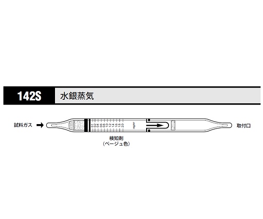 8-5353-20 北川式 ガス検知管 水銀蒸気 142S(10本) 光明理化学工業 印刷