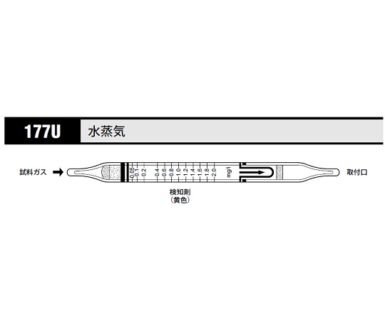 8-5353-22 北川式 ガス検知管 水蒸気 177U(10本) 光明理化学工業