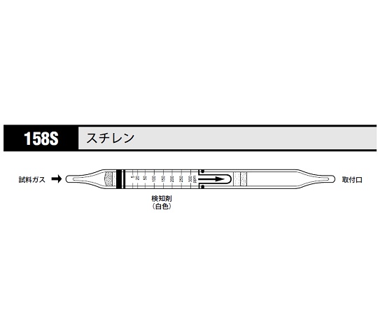 北川式 ガス検知管 スチレン 158S(10本)
