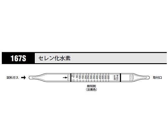 北川式 ガス検知管 セレン化水素 167S(10本)
