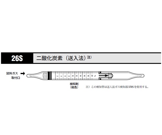 北川式 ガス検知管 炭酸ガス 26S(10本)