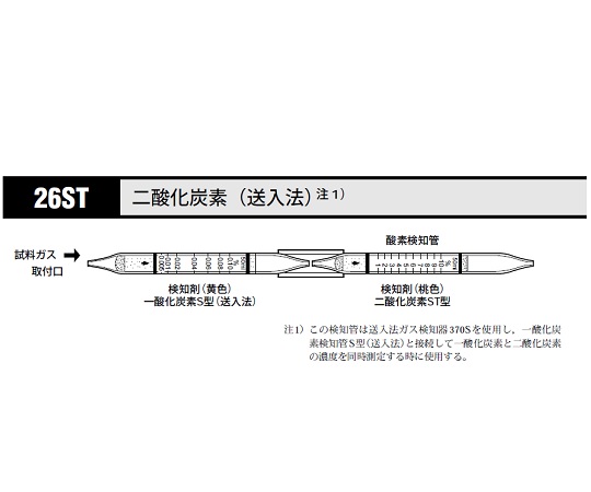 8-5353-34 北川式 ガス検知管 炭酸ガス 26ST(10本) 光明理化学工業