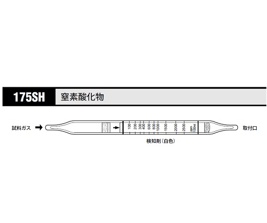 8-5353-35 北川式 ガス検知管 窒素酸化物 175SH(10本) 光明理化学工業