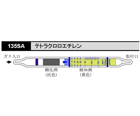 8-5353-42 検知管 テトラクロロエチレン 135SA(10本) 光明理化学工業