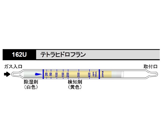北川式 ガス検知管 テトラヒドロフラン 162U(10本)