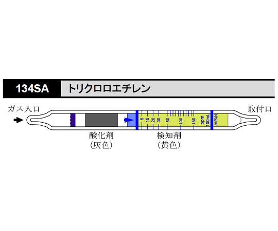 北川式 ガス検知管 トリクロロエチレン 134SA(10本)