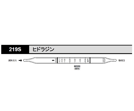 北川式 ガス検知管 ヒドラジン 219S(10本)
