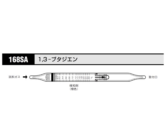 8-5353-65 北川式 ガス検知管 ブタジエン 168SA(10本) 光明理化学工業 印刷