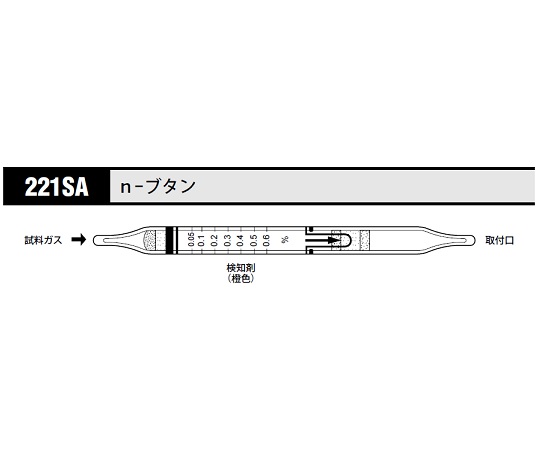 北川式 ガス検知管 n-ブタン 221SA(10本)