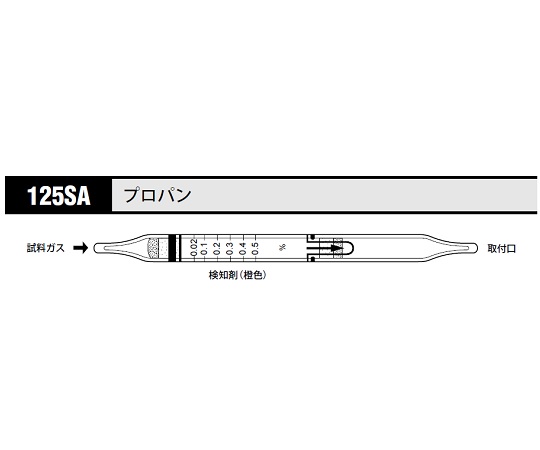 北川式 ガス検知管 プロパン 125SA(10本)