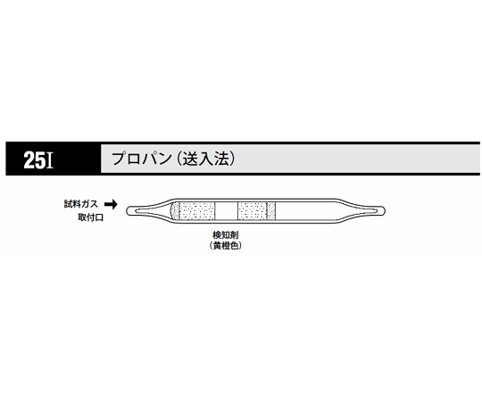 北川式 ガス検知管 プロパン 25I(10本)