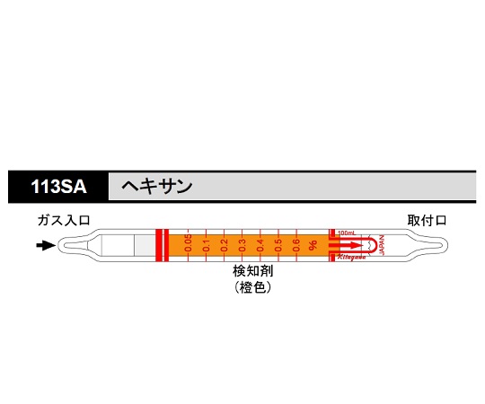 北川式 ガス検知管 ヘキサン 113SA(10本)