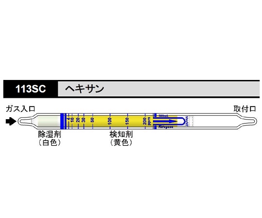 北川式 ガス検知管 ヘキサン 113SC(10本)