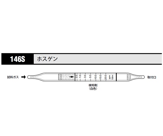 8-5353-79 北川式 ガス検知管 ホスゲン 146S(10本) 光明理化学工業 印刷