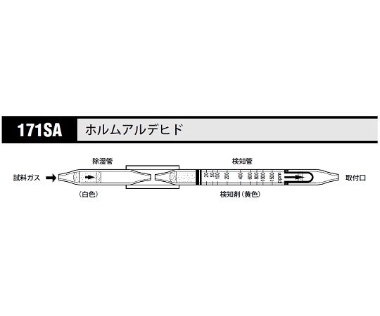 北川式 ガス検知管 ホルムアルデヒド 171SA(5本)
