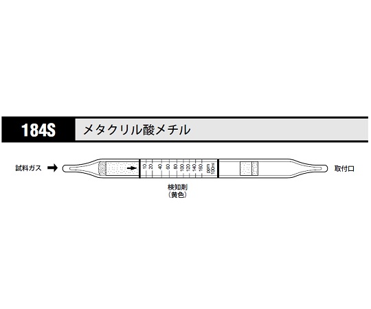 北川式 ガス検知管 メタクリル酸メチル 184S(10本)