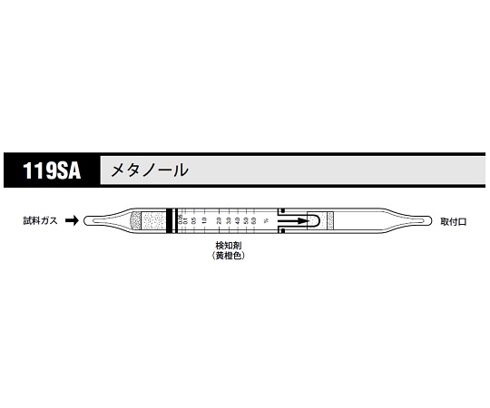 8-5353-84 北川式 ガス検知管 メタノール 119SA(10本) 光明理化学工業 印刷
