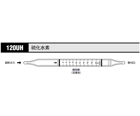 北川式 ガス検知管 硫化水素 120UH(10本)