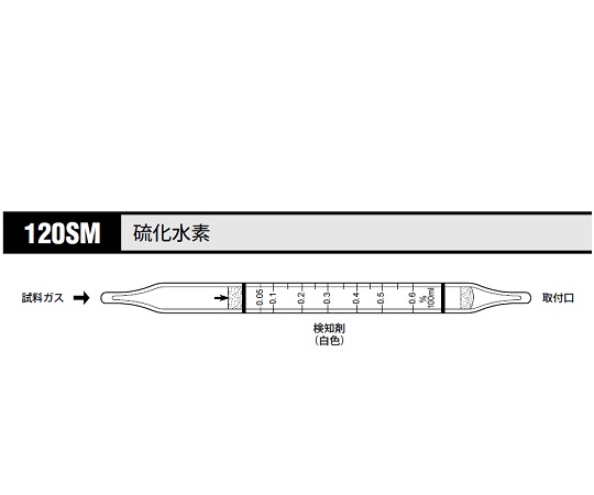 北川式 ガス検知管 硫化水素 120SM(10本)