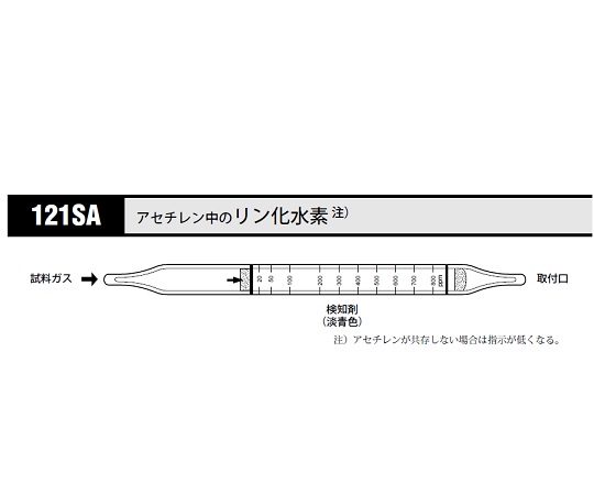 北川式 ガス検知管 リン化水素 121SA(10本)